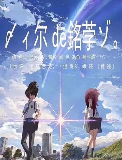 UniversitéParis8硕士成绩单